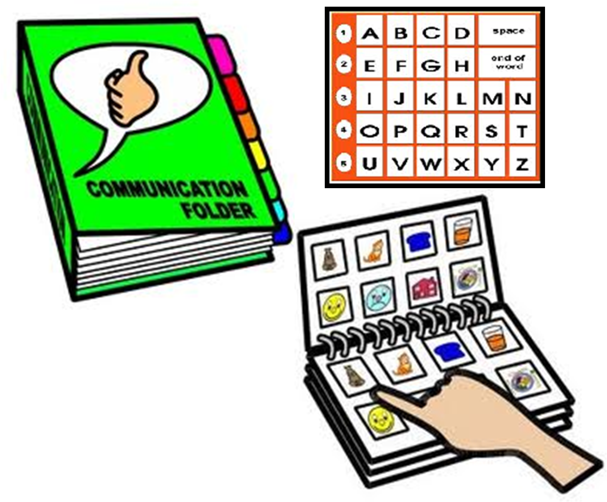 Stories About Me Is A Communication Book Designed To - Alternative And Augmentative Comunication (1185x979)