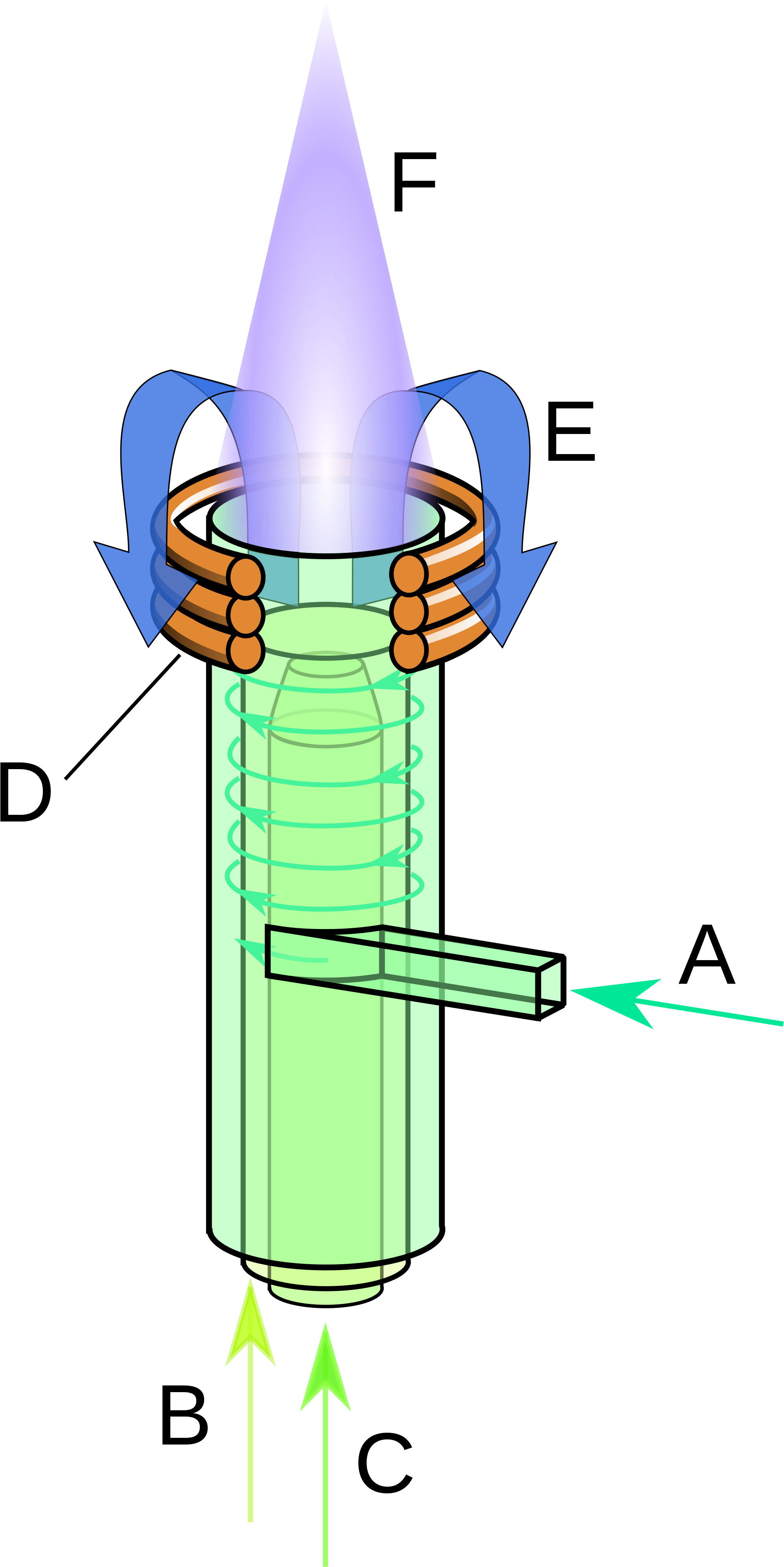 File - Icp Torch - Svg - Inductively Coupled Plasma Torch - (2000x3978