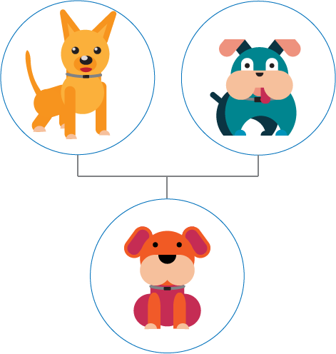 Differences Between Models - Cartoon (471x496)
