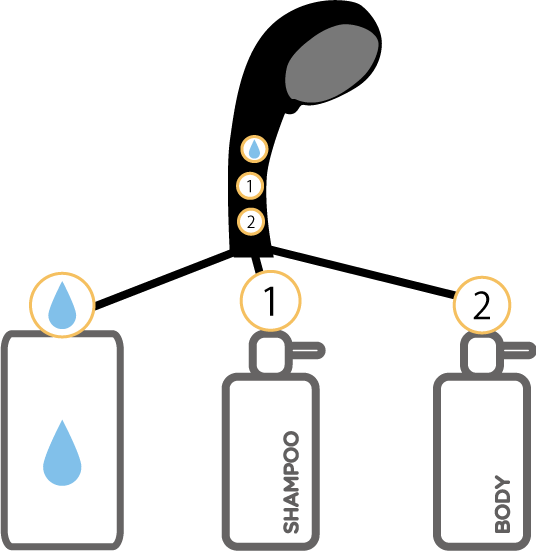 It Means Any Two Of Them Would Not Come Together, Then - Shower Head With Shampoo Dispenser (536x551)
