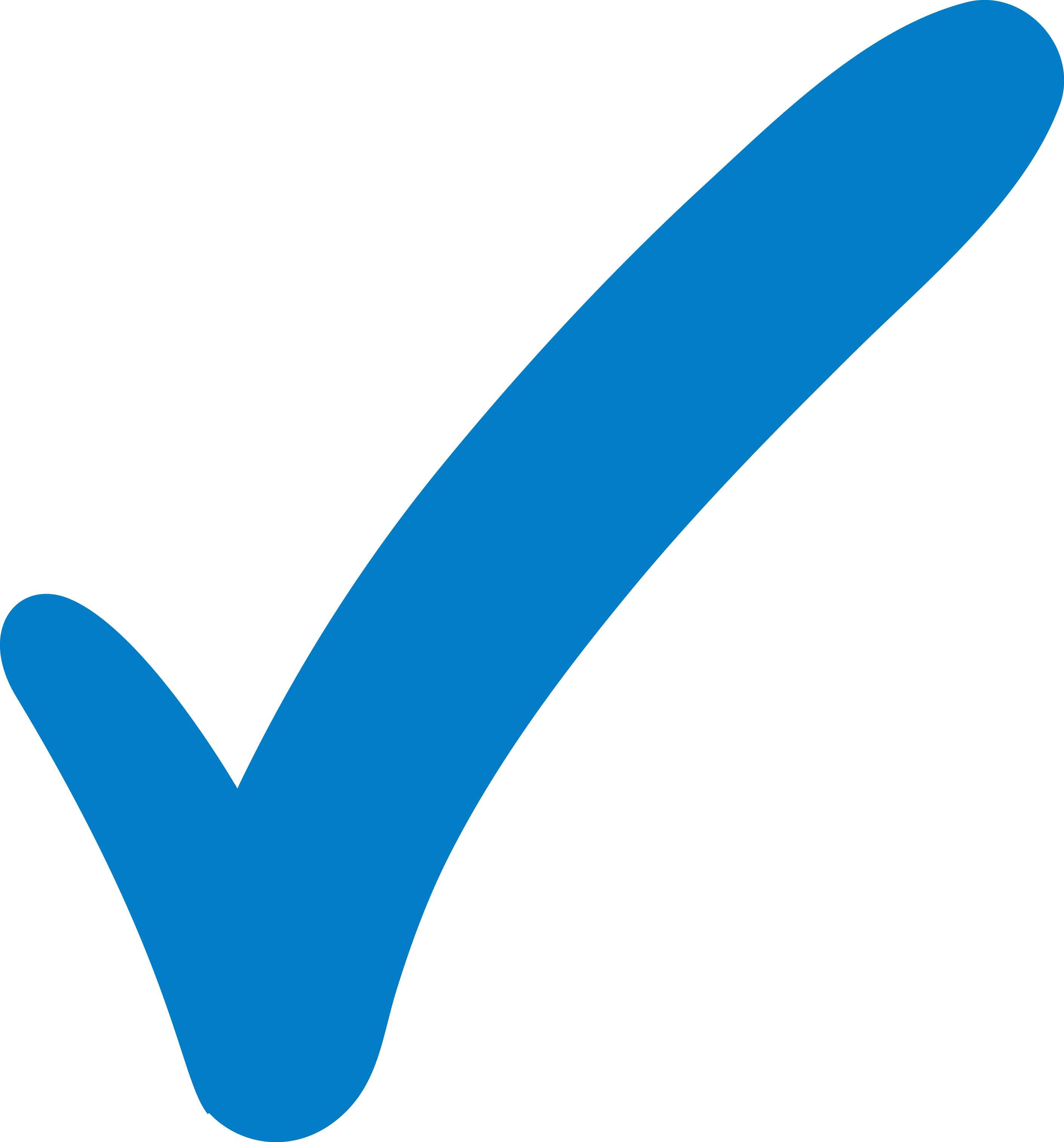 Hygiene Png (2821x3029)