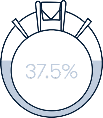 9cts - Ring Size (348x400)