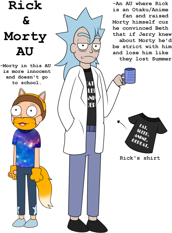 My Rick N Morty Au By Uketello - Cartoon (786x1016)
