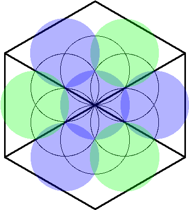 The Flower Of Life Pattern Also Shows That The Eight - El Huevo De La Vida (386x428)