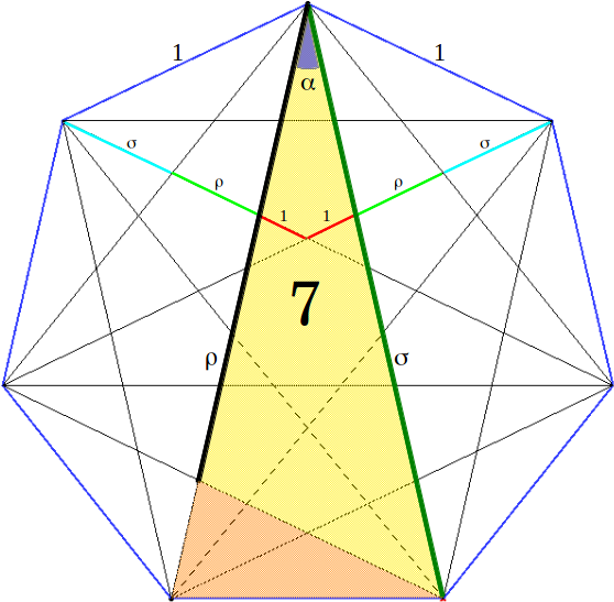 Golden Trisection And The Heptagon - Heptagon Sacred Geometry (586x549)