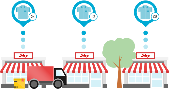 Efficient Centralised Stock Control - Stock (698x408)