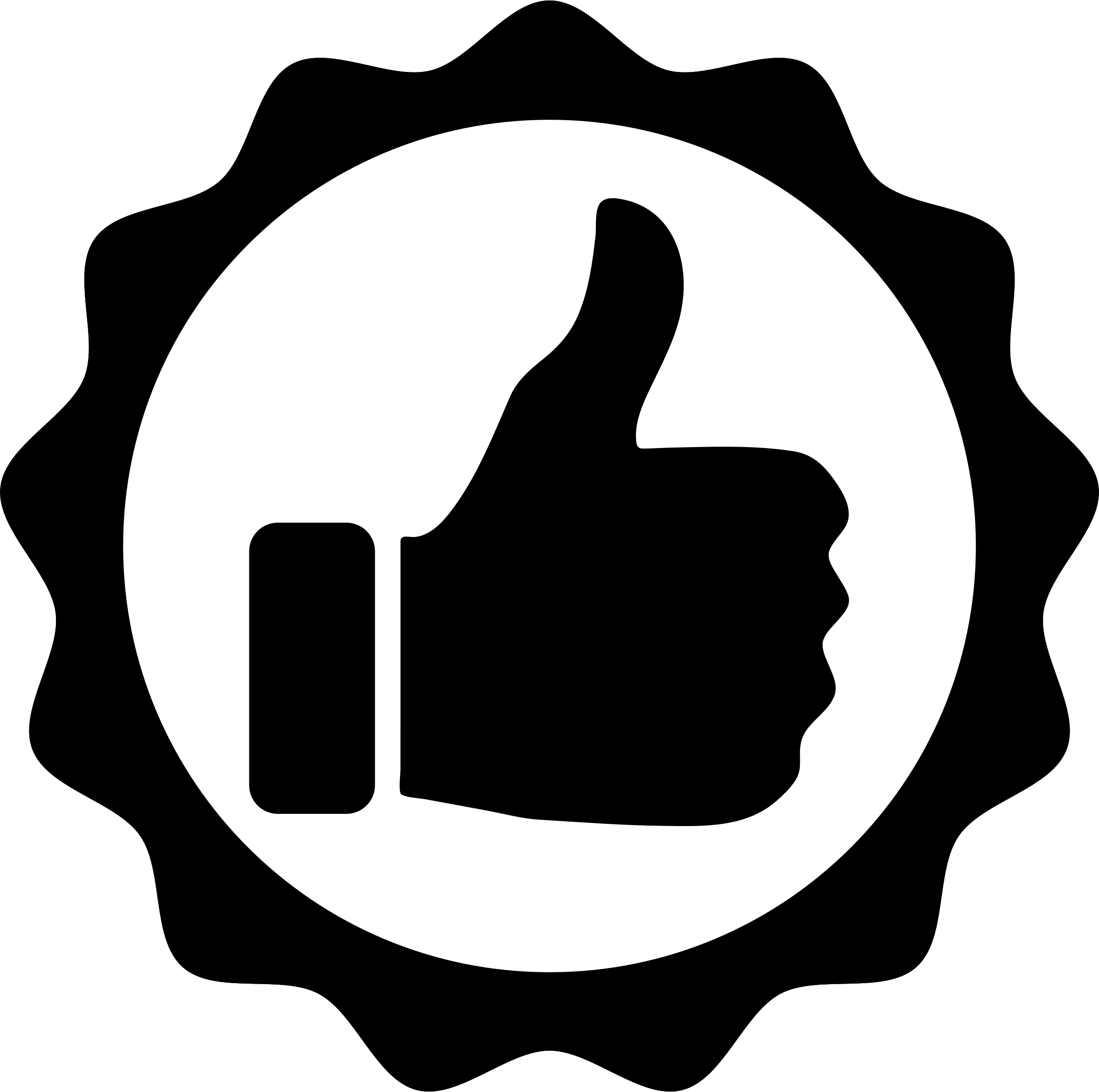 Big Image - Thumbs Up Png (2322x2308)