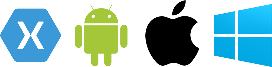 Cross Platform Support - Android (1200x362)