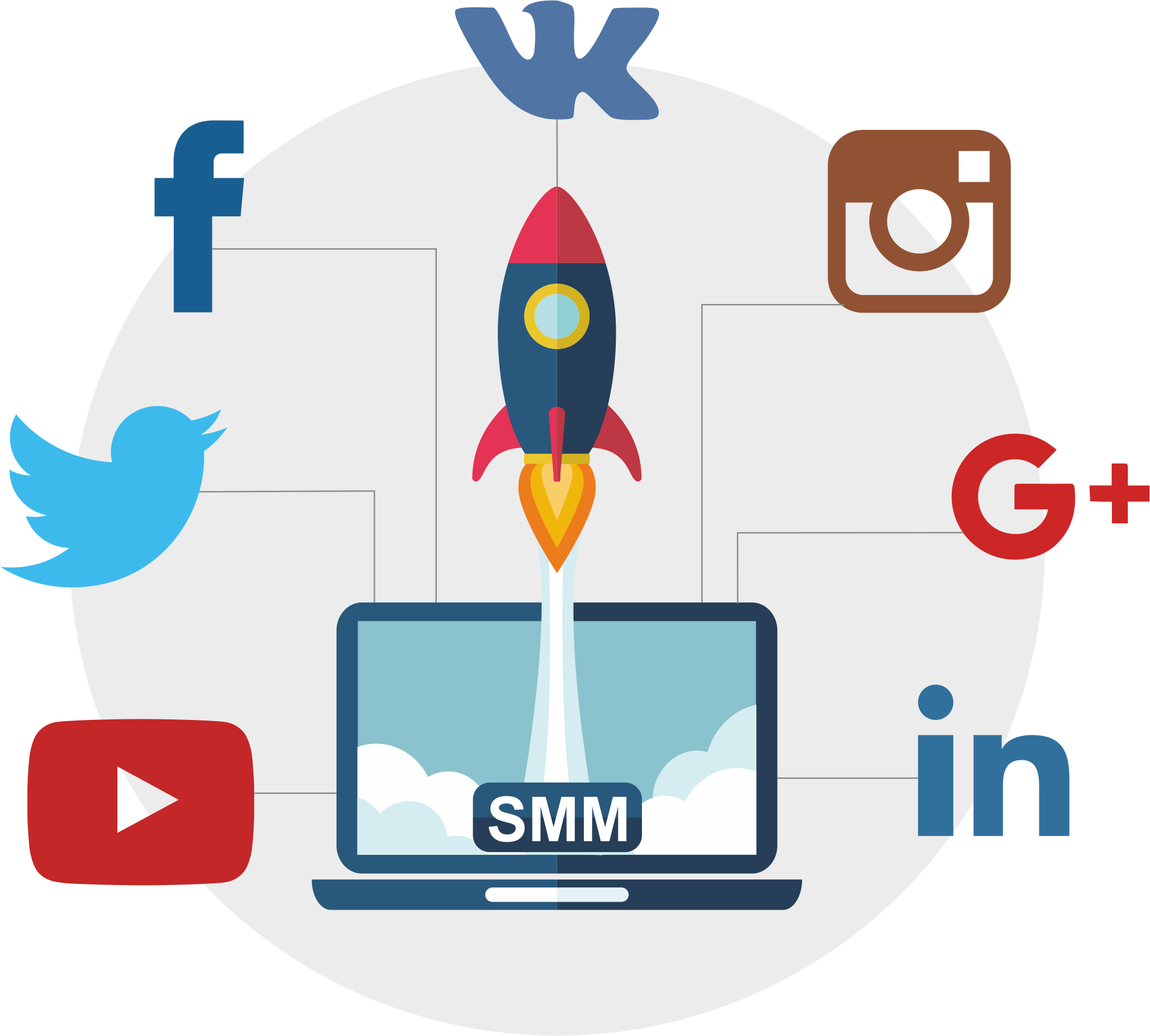 Questions To Ask For Your Smm Script - Search Engine Optimization (2019x1819)