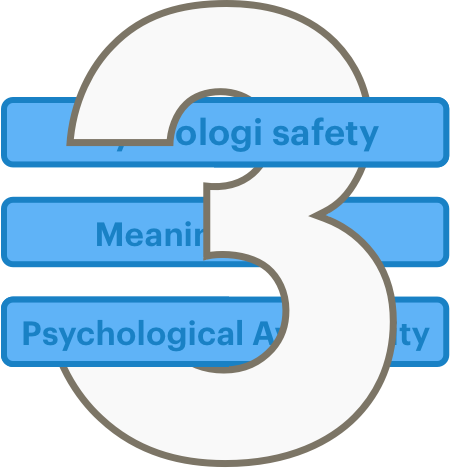 369method Is Based On These 3 Categories - Question (450x468)