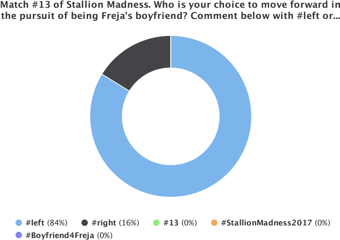 Click To View On Bloodhorse - Sepa (800x533)
