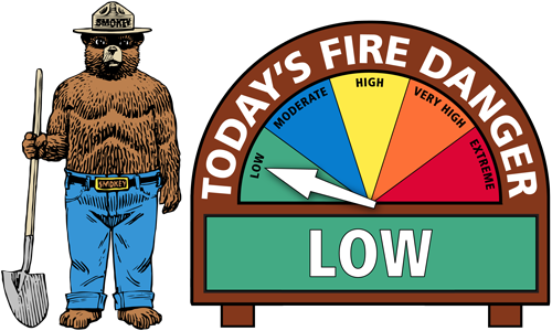 Current Campfire Restrictions - Fire Danger Today Sign (500x300)