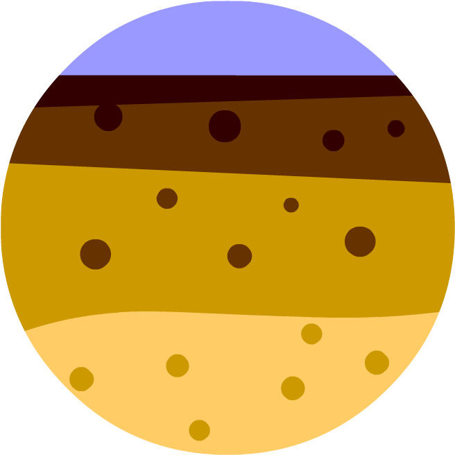 Soil - Science (880x880)