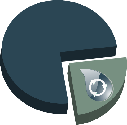 Are You One Of The Lucky 25% - Emblem (410x405)