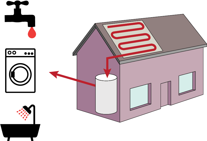 Cee-thumbnail - Community College Of Baltimore County (815x548)