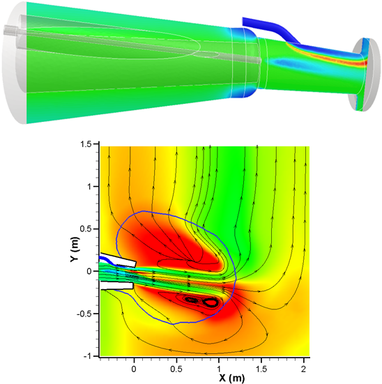 Nucor Steel Mill Clip Art - Diagram (548x551)