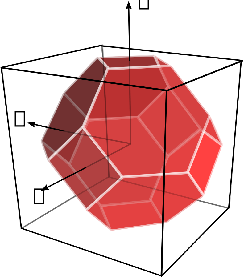 Crystal In K Space - Svg Crystal (791x900)