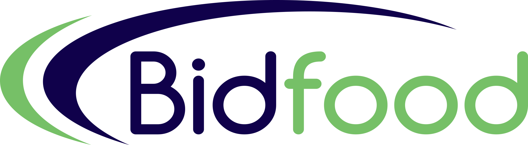 Bidfood Png (2122x583)