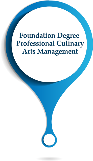 Catering And Hospitality - Ink (370x592)