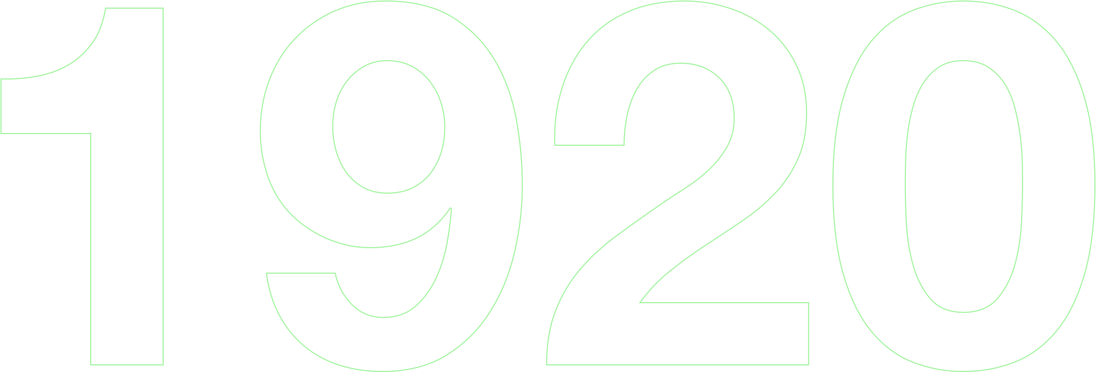 Srfc Revived - 1950 Number Clip Art (2150x730)