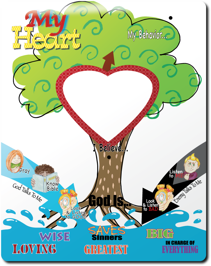 Heartz N Mindz Non-magnetic Activity Message Boards - Heart (792x1008)