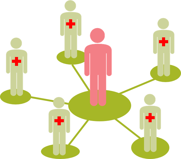 The Obat Echo® Uses A Simple Videoconferencing Platform - Regulatory Sign (592x519)