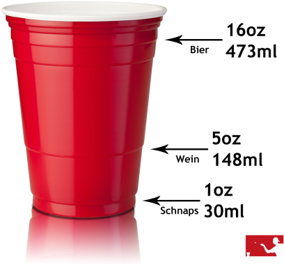 Die Knalligen Red Solo Cups Sind In Den Usa Seit Jahren - 4 Pack Of Vinyl Decal Stickers For Disposable Cups (440x440)