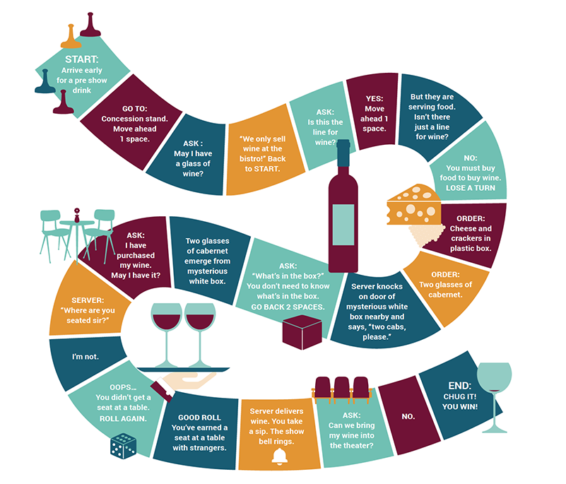 Rose Wagner Performing Arts Center (1096x684)