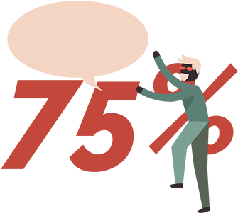 Average Person Spends Up To 75% Of Time Texting On - Illustration (500x300)