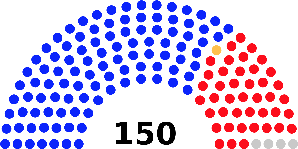 New York State Assembly - Texas Seats In House Of Representatives (2000x1028)