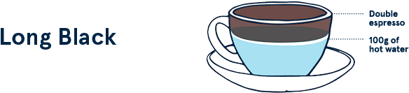 For An Interesting Perspective Check Out The Results - Cup (820x340)