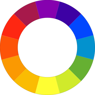 Colourwheel - Wheel (382x382)