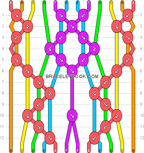 Normal Pattern - Circle (506x528)