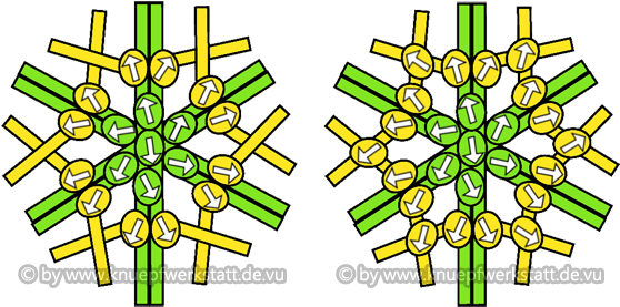 Every Circle Is One Knot, The Green Strings Are The - Every Circle Is One Knot, The Green Strings Are The (580x300)