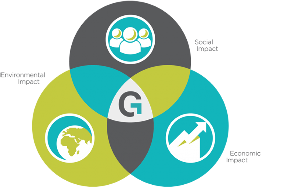First Organisations To Commit To Gold Standard V3 - Graphic Design (1140x642)