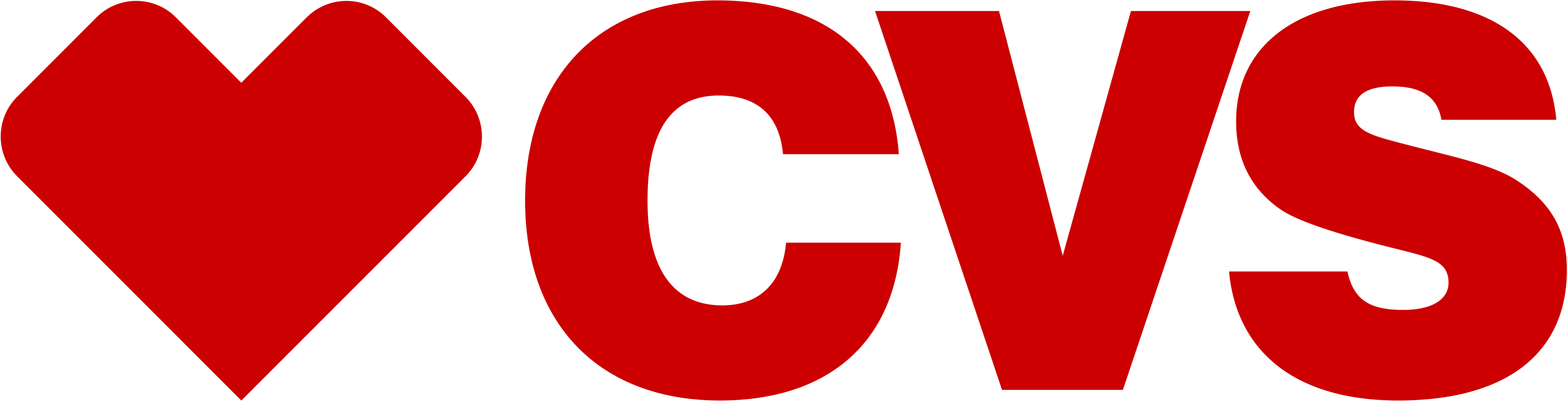 Regions - Cvs Y Mas Logo (4096x1056)