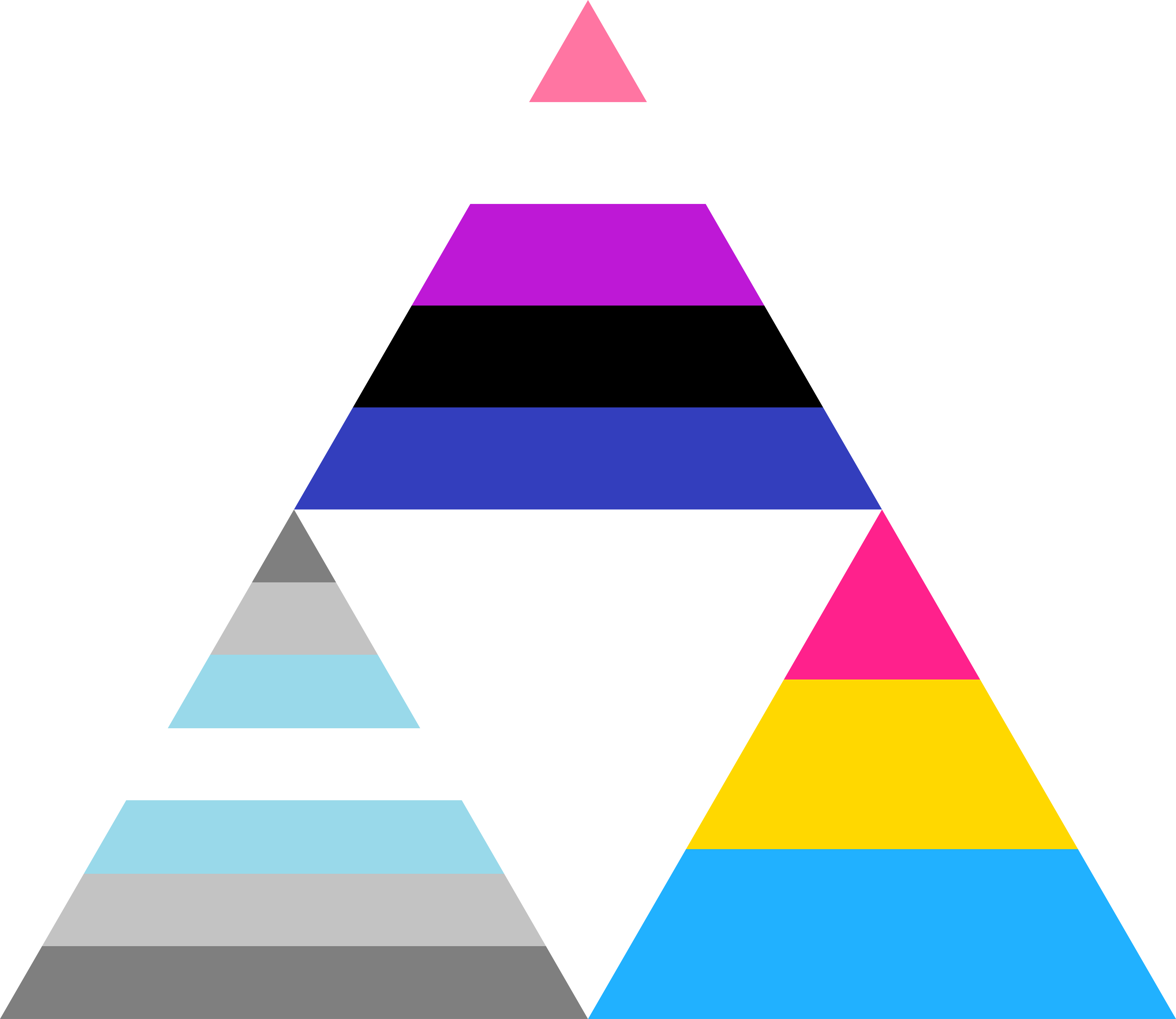 Genderfluid Demiboy Pansexual Triforce By Pride-flags - Genderfluid And Pansexual Flag (4000x3466)