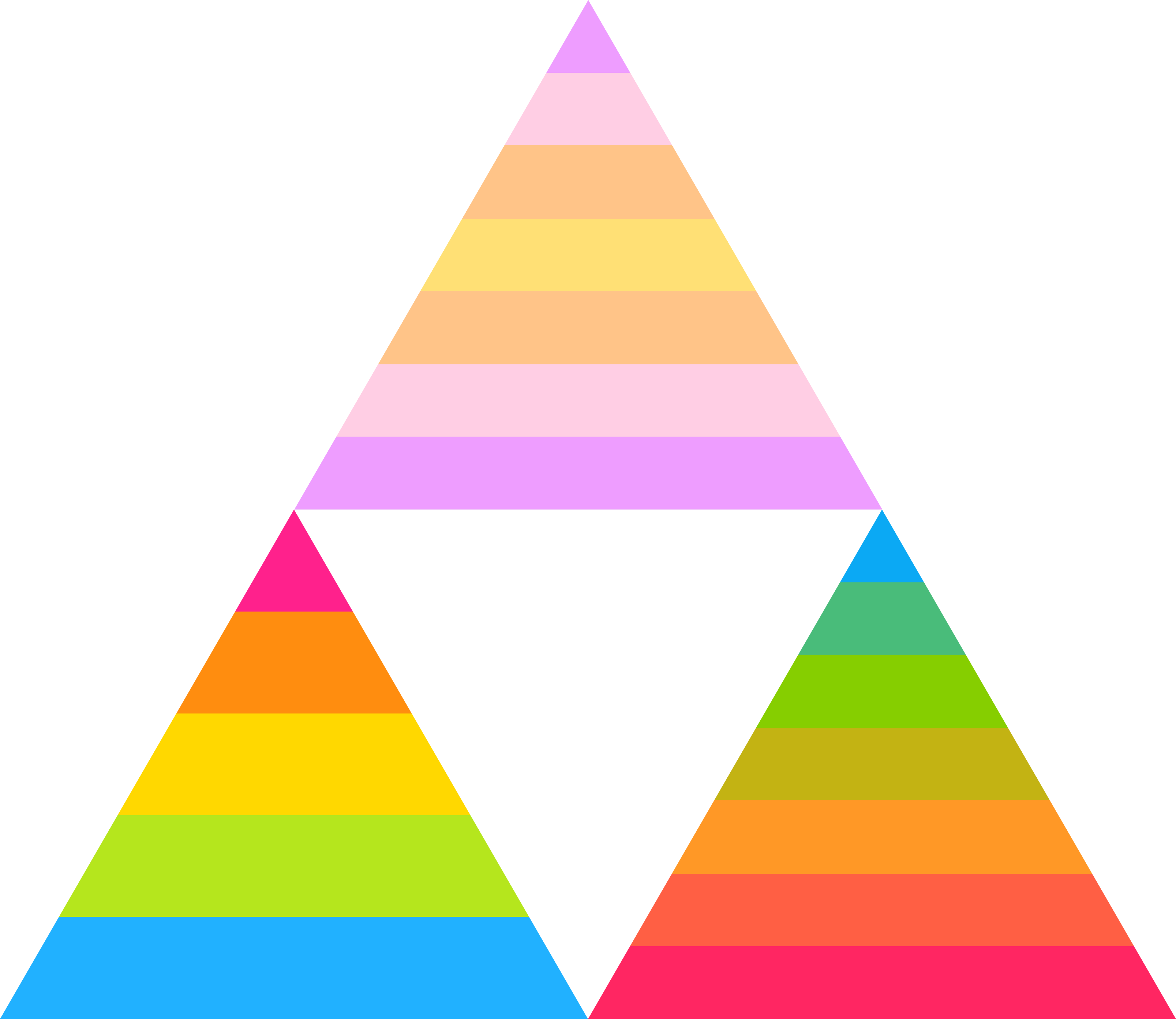 Panfluid Panflux Panromantiflux Triforce By Pride-flags - Triangle (4000x3466)
