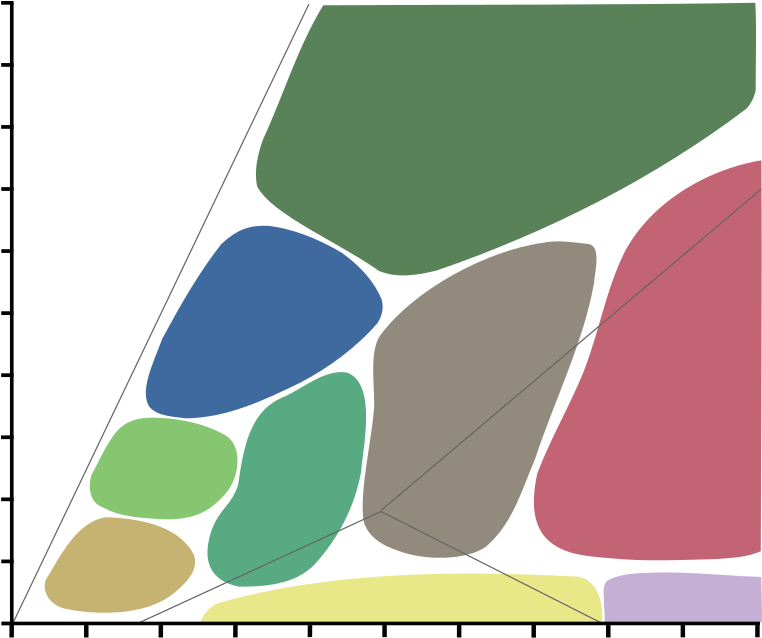 From Wikipedia, The Free Encyclopedia - Metamorphic Facies Diagram (1200x971)