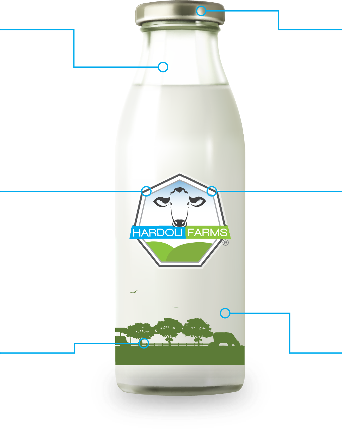 Milk-benifits - Farm Fresh Milk In Bottles (1192x1536)