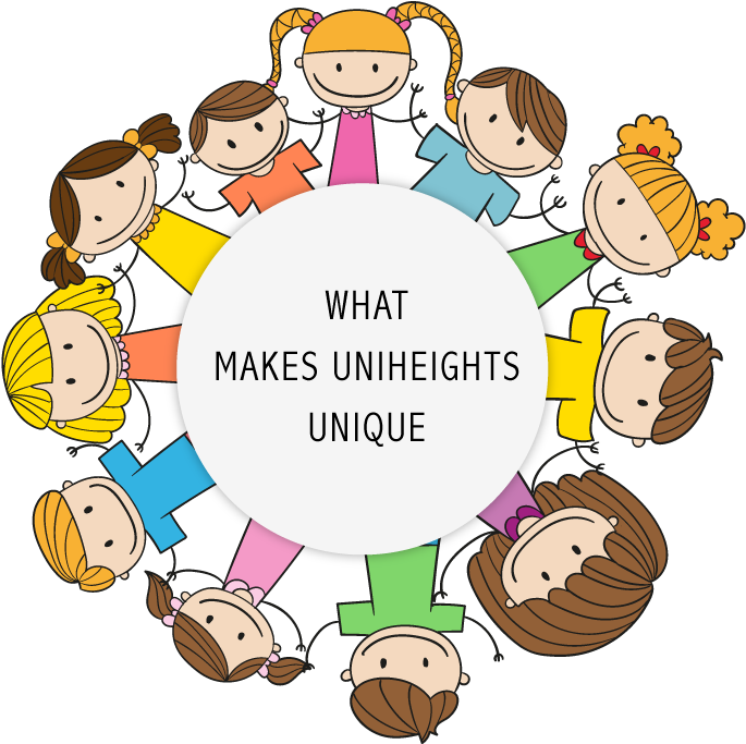 Mi-aided Methodology - National Deworming Day 2018 (699x706)