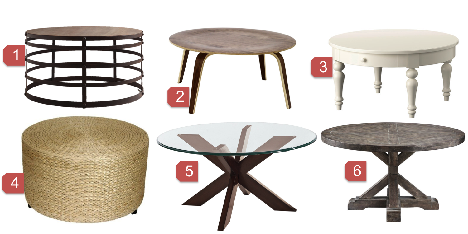 Coffee Tables - Kirkland's Round Weathered Gray Coffee Table (1501x752)