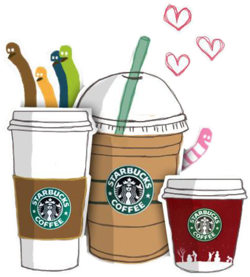 Iced Coffee Tea Cafe Starbucks - Starbucks Drinks Drawings (1000x1000)