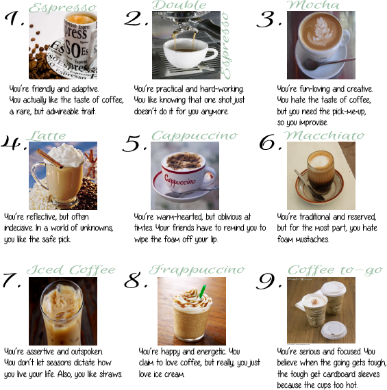 Whatyourcoffeesays - Your Coffee Says About You (565x570)