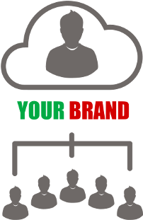 Example - Reputation Management (500x310)