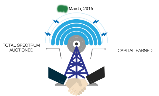 Dot Transformed Into Centre Of Probity And Transparency - Graphic Design (535x323)