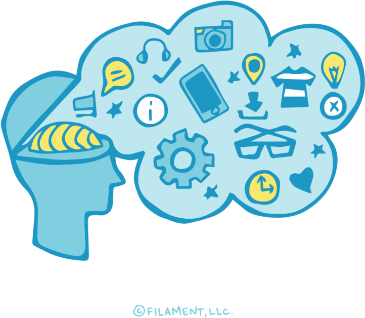 The Best Relationships Are Built On Trust And Grow - Marketing Transparency (1288x724)