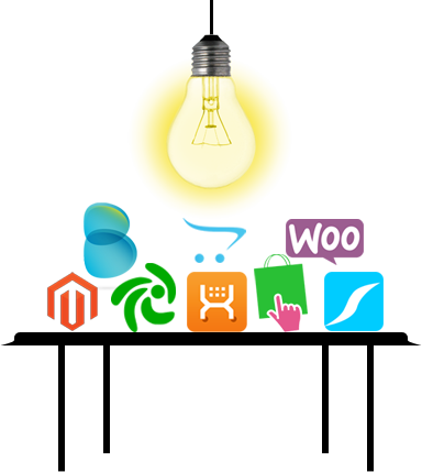 E-commerce Development - E-commerce Development (384x429)