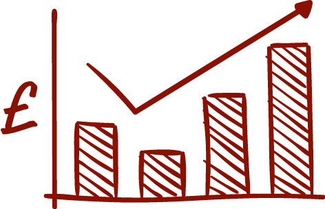 Longer Established Members Of The Team Were Able To - Bar Chart (472x304)