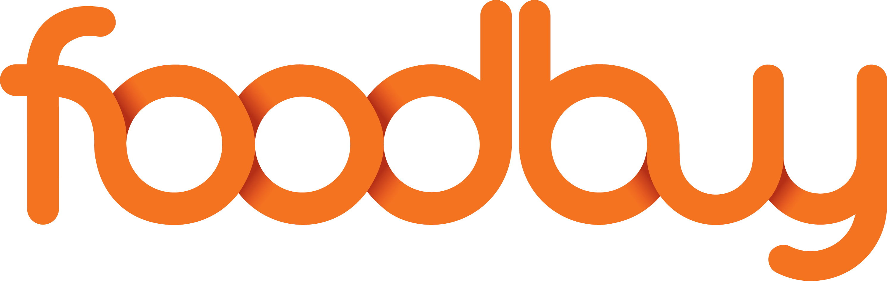 Apply Now → - Foodbuy Uk (2985x946)